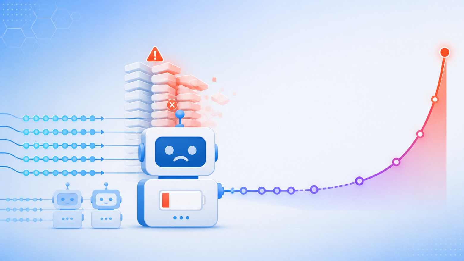 Как деградирует продовый LLM-инференс: KV-cache, OOM и хвост p99 - 1 Как деградирует продовый LLM-инференс: KV-cache, OOM и хвост p99 - 1