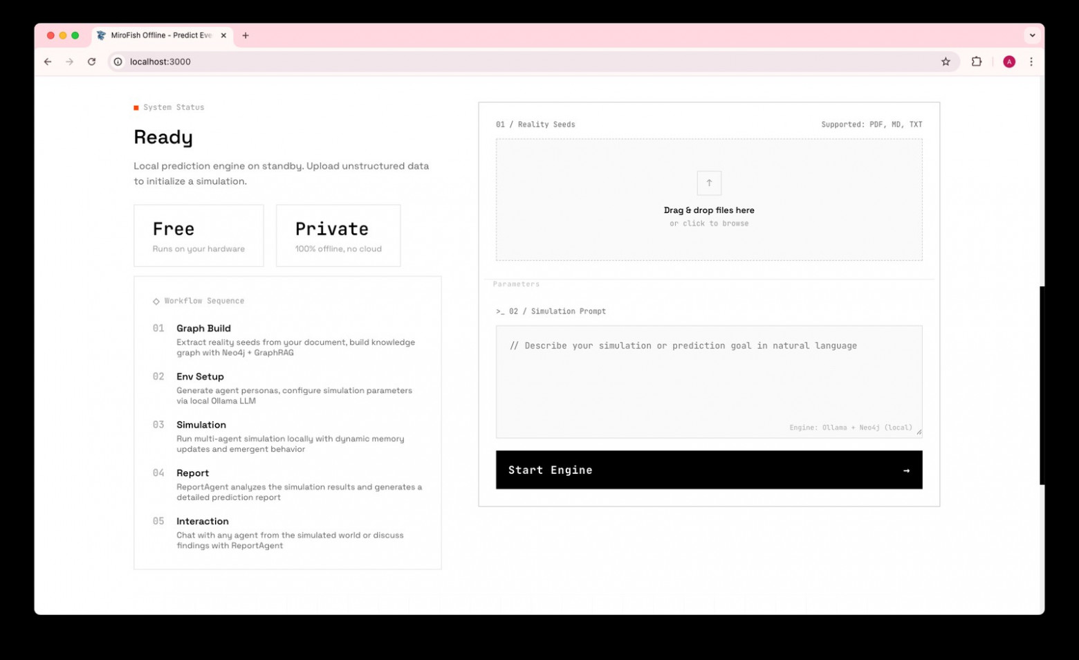 Что будет если загрузить в «симулятор общества» чистый lorem ipsum? Большое исследование MiroFish, часть 1 - 1 Что будет если загрузить в «симулятор общества» чистый lorem ipsum? Большое исследование MiroFish, часть 1 - 1