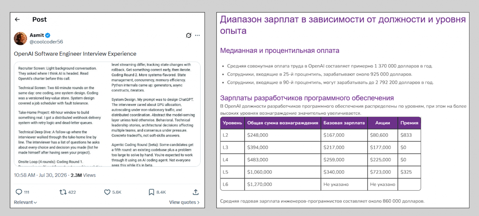 Что в тренде по нейросетям: 50 млн токенов Kimi K3 бесплатно, Google AI Plus на год и еще 15 находок - 3