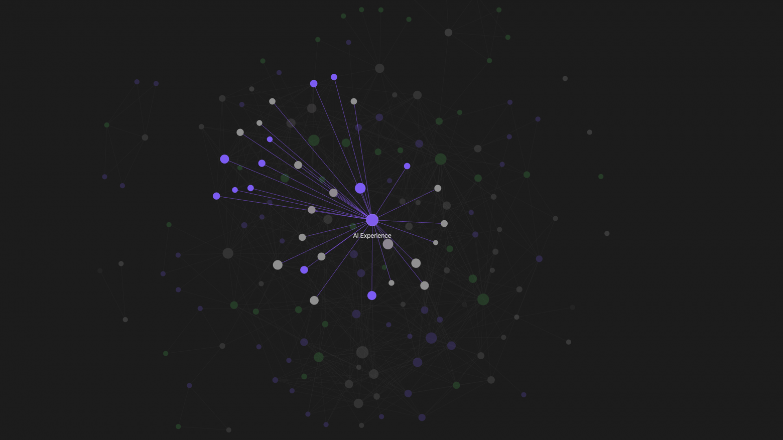 Здесь можно посмотреть все мои связи с людьми по теме AI Experience. Плюс, с какими темами эта тема еще пересекается. 