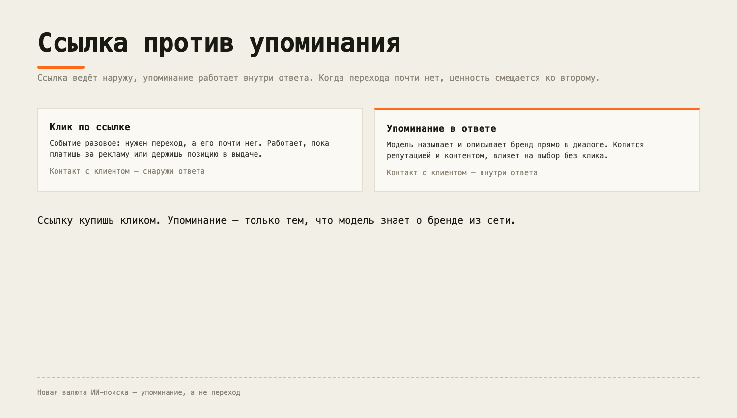 Ссылка — разовый актив, упоминание накапливается как репутация, 2026