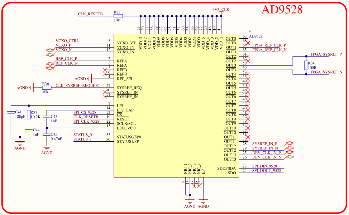 Подробный обзор модуля FMC ADRV9009 - 13 Подробный обзор модуля FMC ADRV9009 - 13