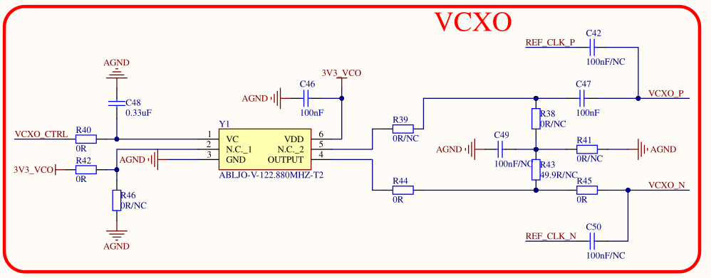 Подробный обзор модуля FMC ADRV9009 - 15 Подробный обзор модуля FMC ADRV9009 - 15