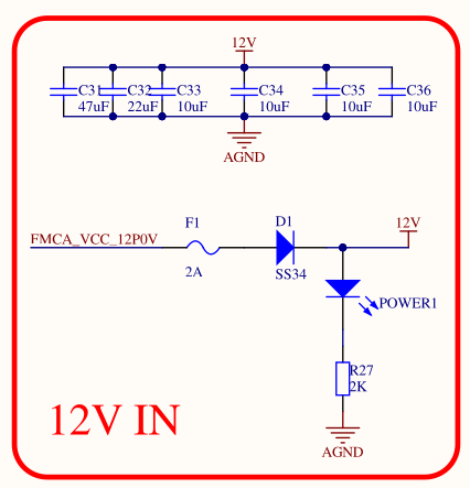 Подробный обзор модуля FMC ADRV9009 - 24 Подробный обзор модуля FMC ADRV9009 - 24