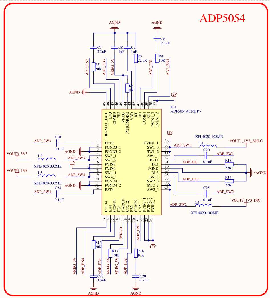 Подробный обзор модуля FMC ADRV9009 - 25 Подробный обзор модуля FMC ADRV9009 - 25