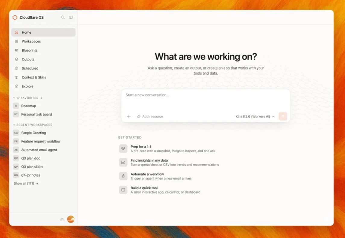 Cloudflare открыла исходный код Cloudflare OS - 1 Cloudflare открыла исходный код Cloudflare OS - 1