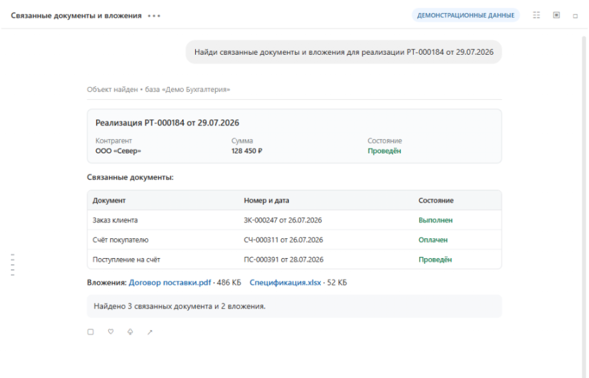 Связанные документы и вложения для выбранной реализации.