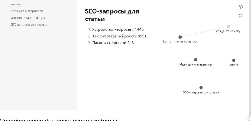 Пространство для организации работы  