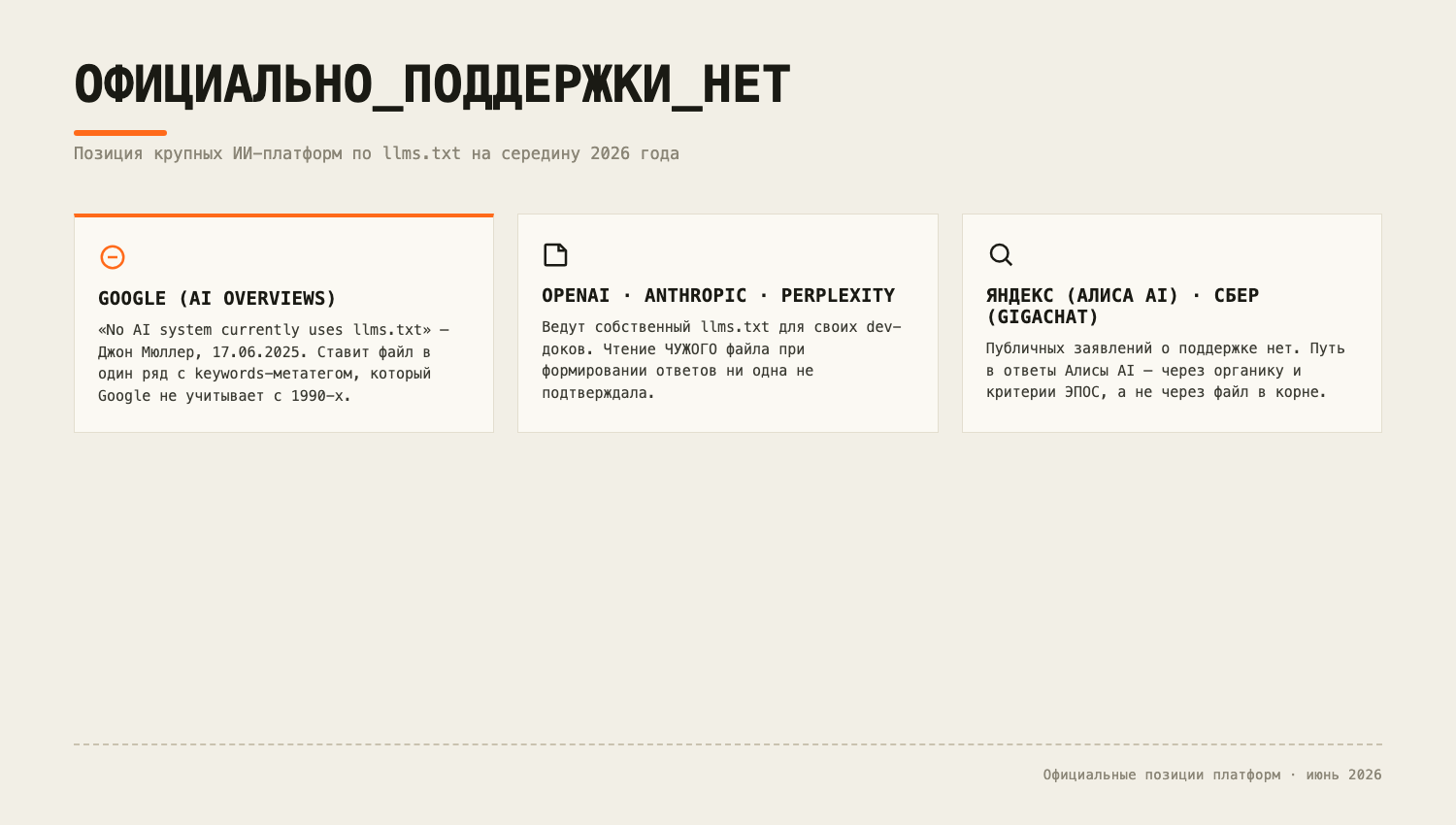 Свод официальных позиций платформ, июнь 2026.  