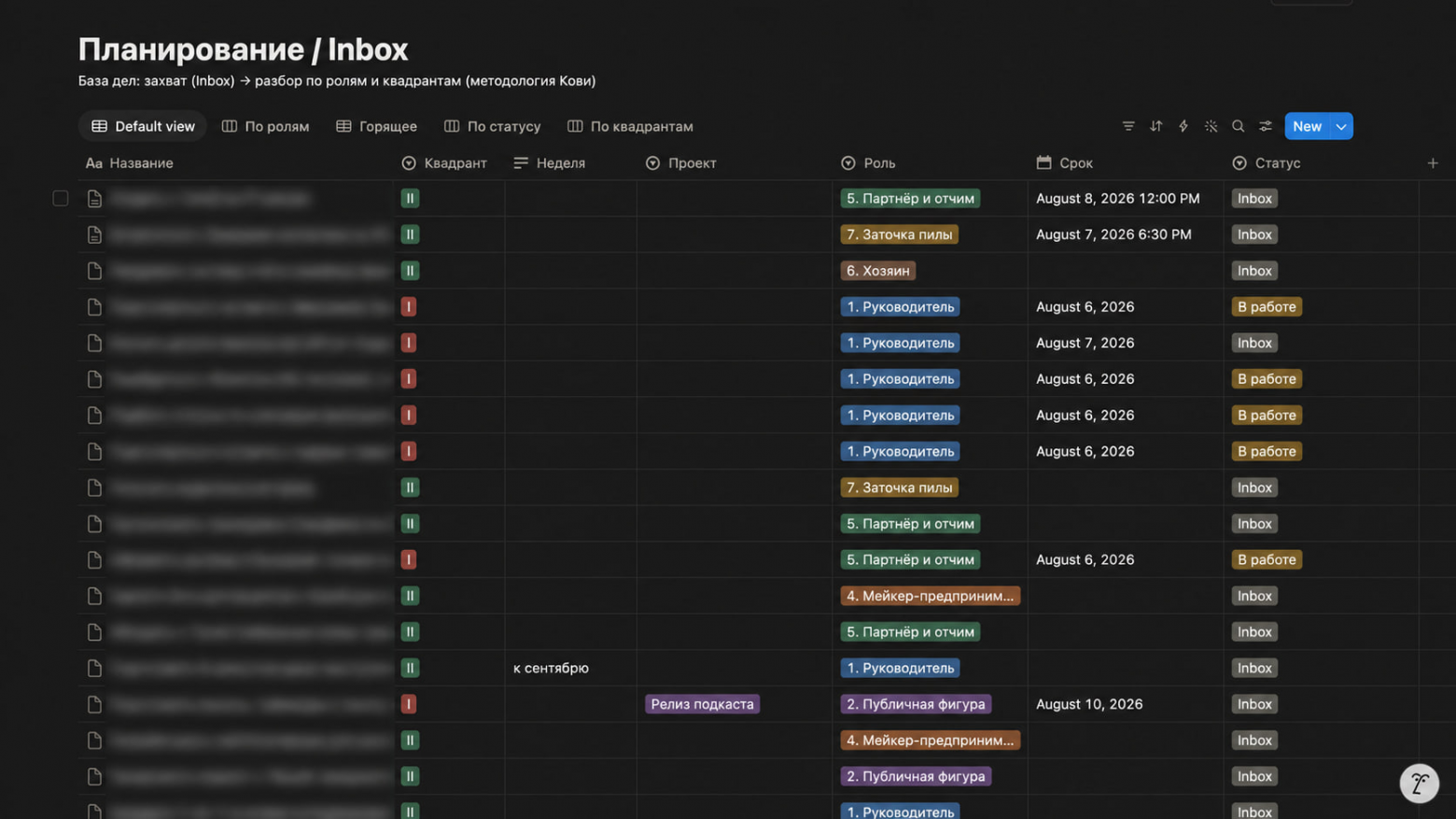 Итоговая база данных всех задач инбокса в Notion