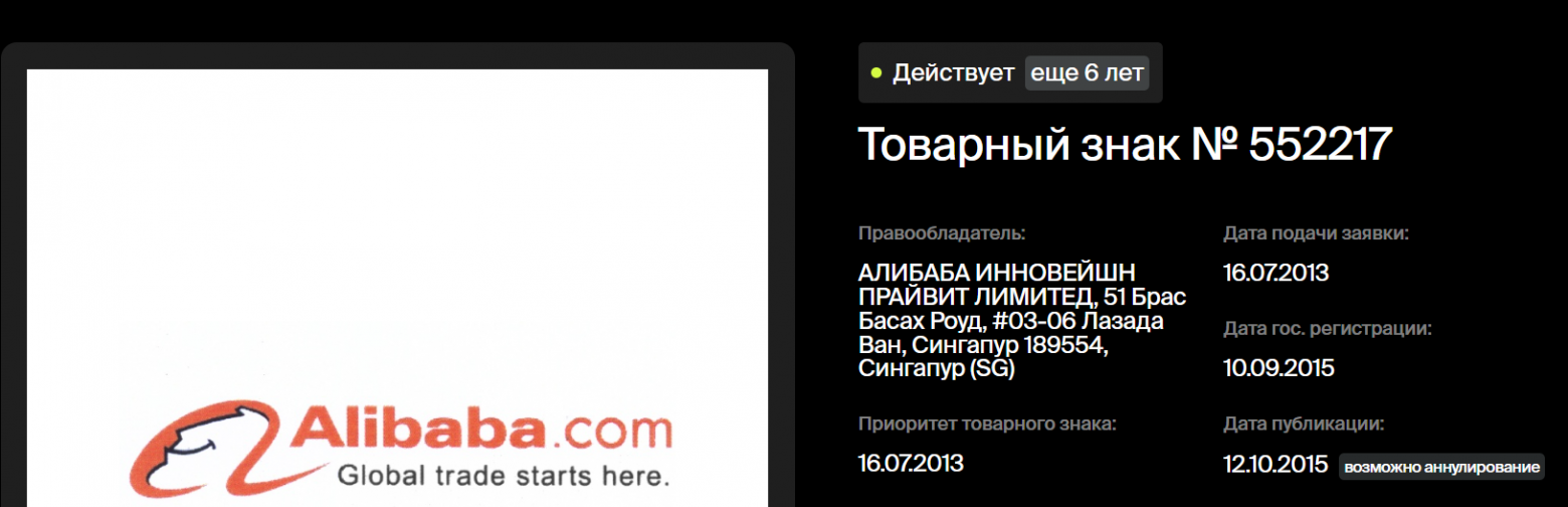 Источник: Онлайн Патент
