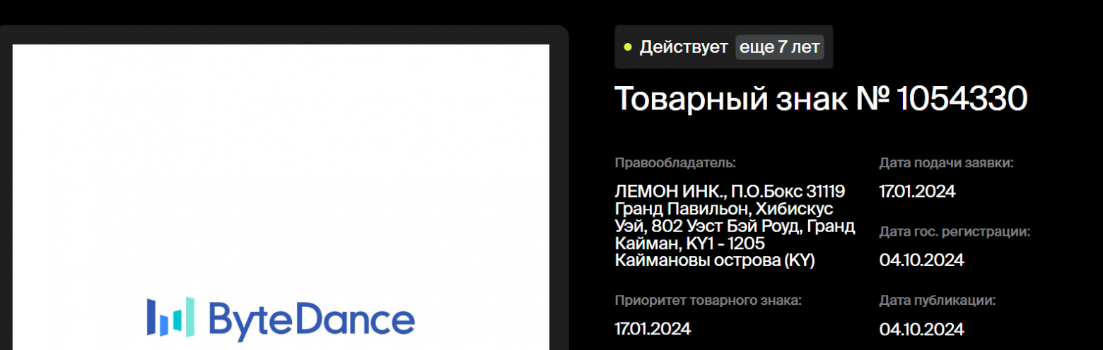 Источник: Онлайн Патент
