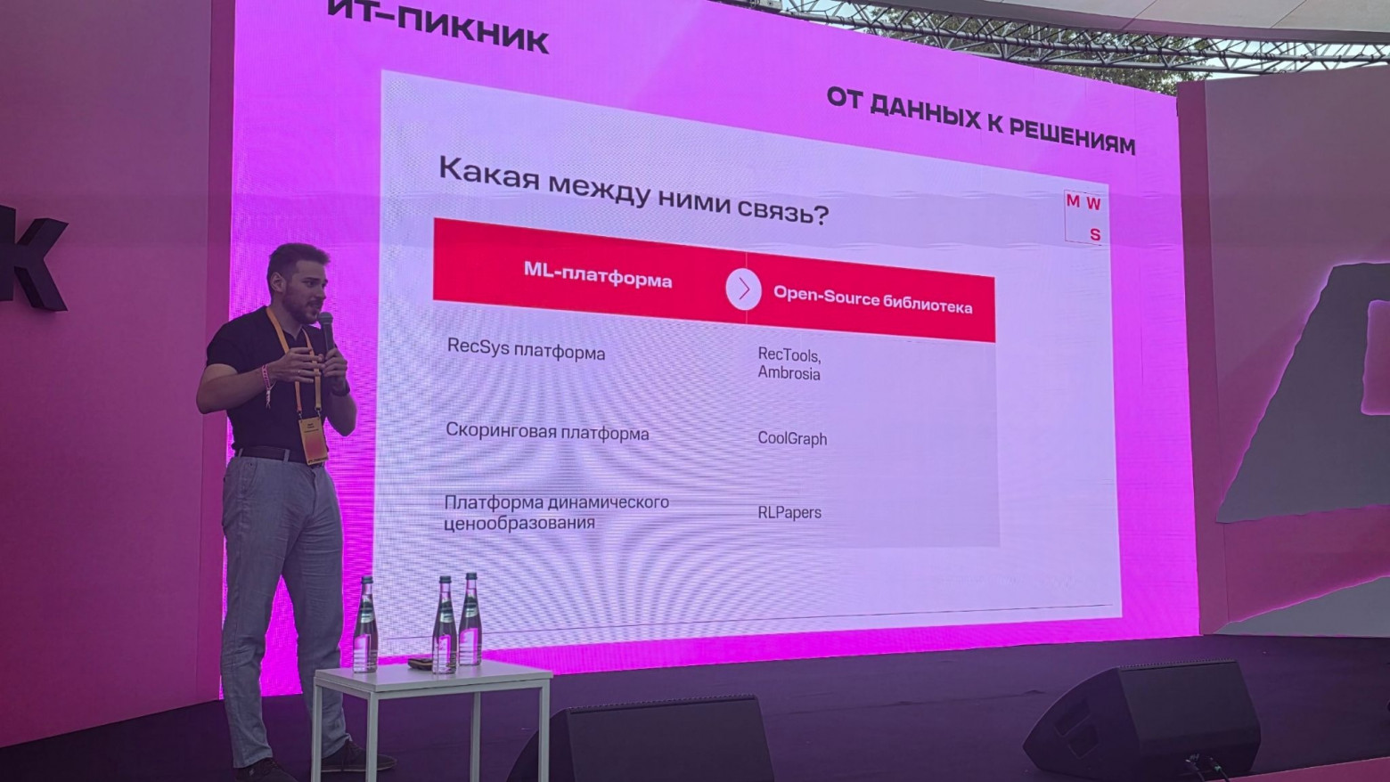 Выступление Сергея Кузнецова, руководителя разработки платформы рекомендаций и поиска MWS Выступление Сергея Кузнецова, руководителя разработки платформы рекомендаций и поиска MWS
