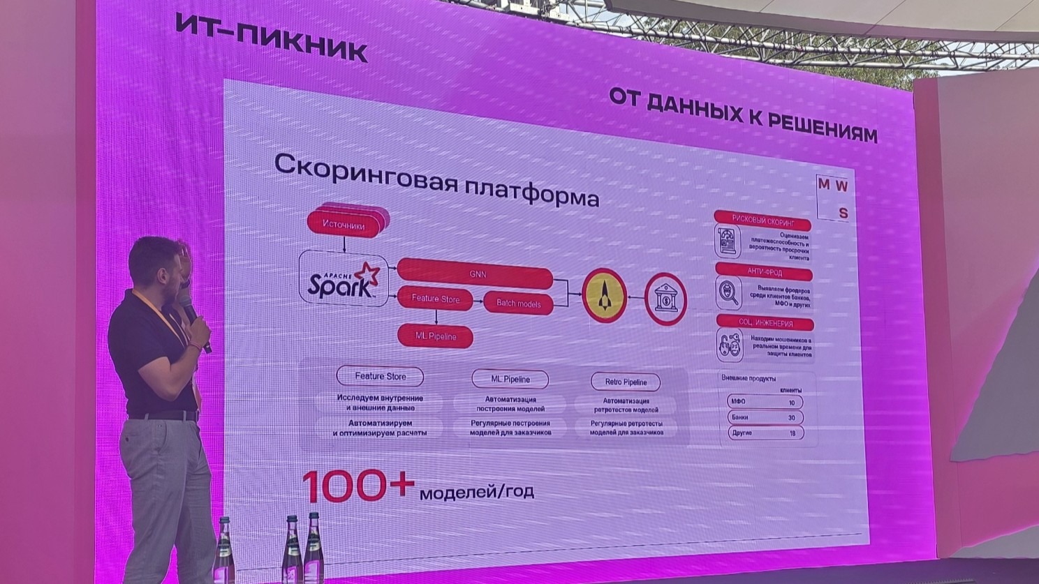 Выступление Сергея Кузнецова, руководителя разработки платформы рекомендаций и поиска MWS