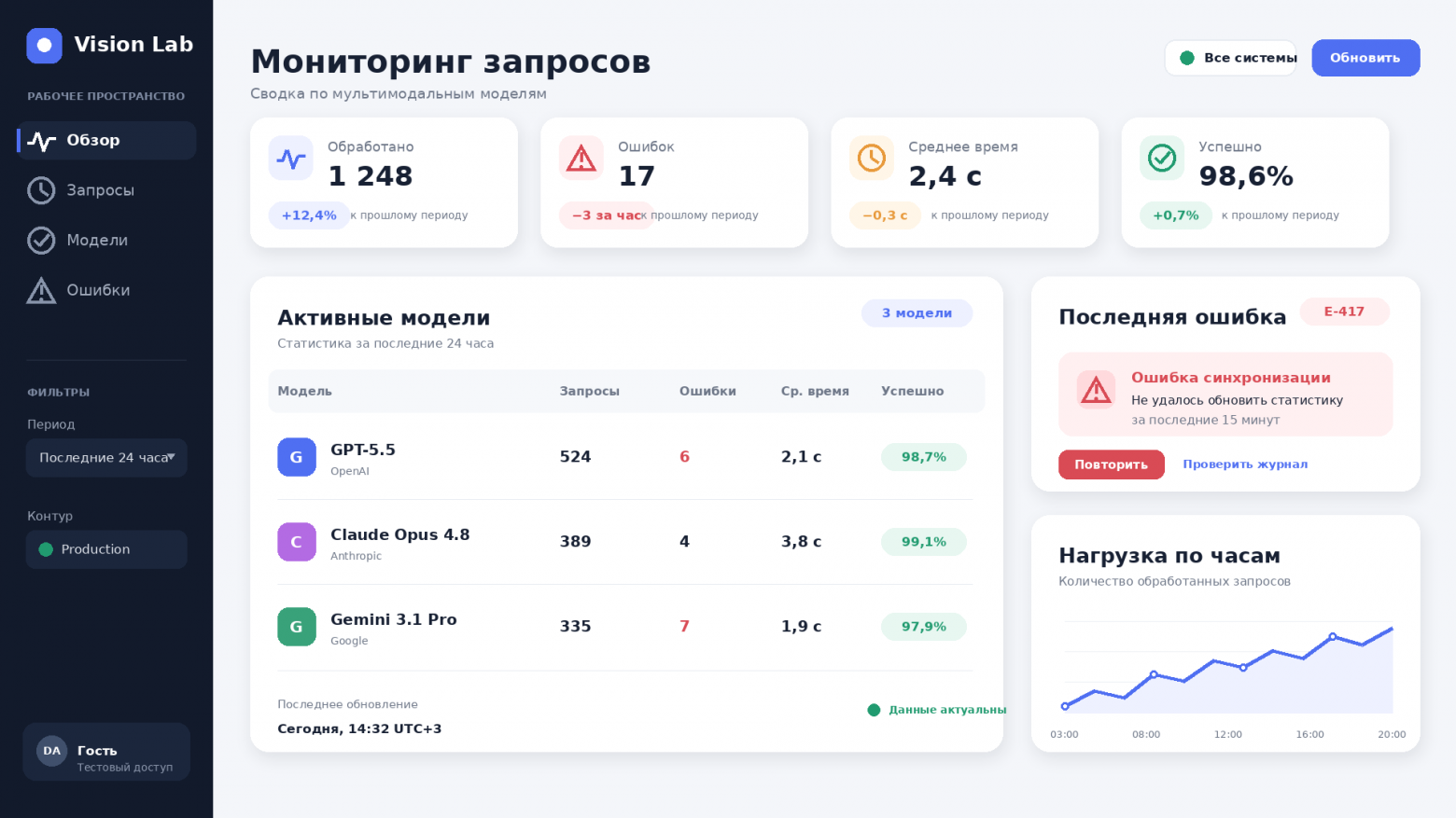 Тестовый скрин. Данные вымышленные.