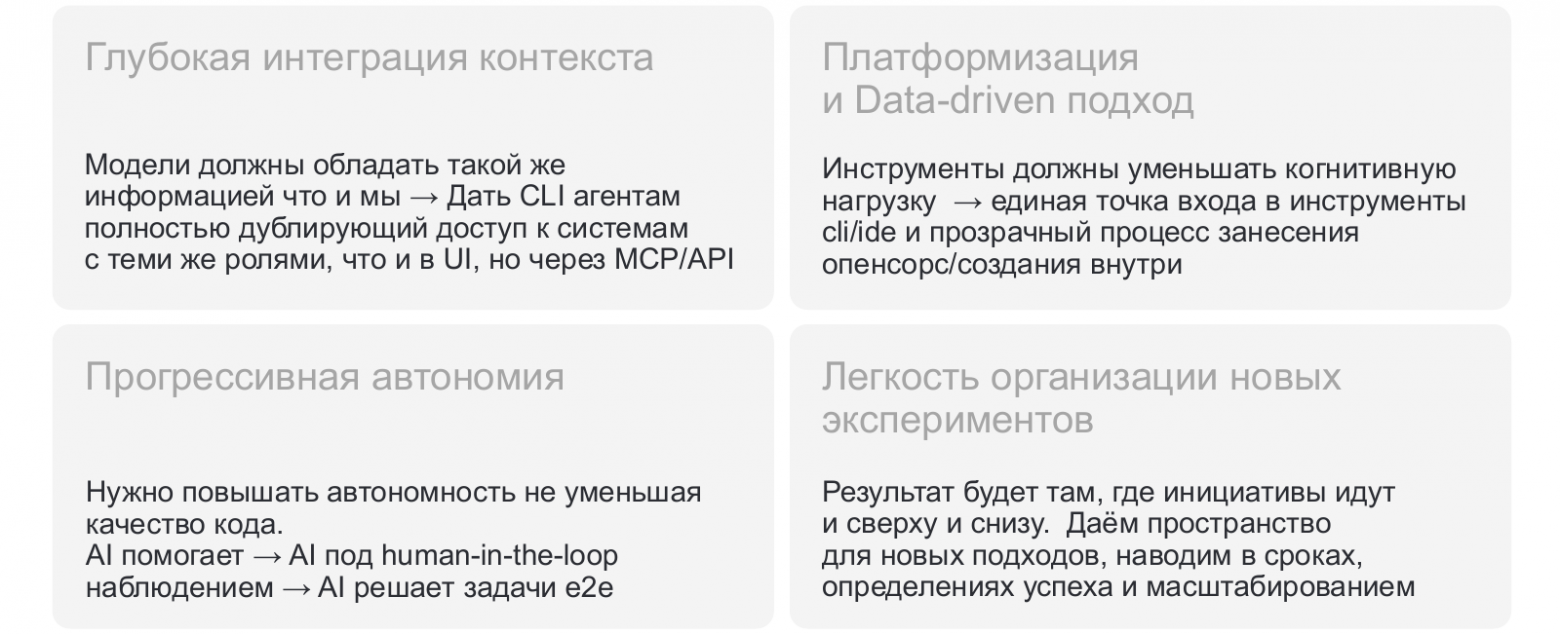4 принципа перехода к agentic engineering