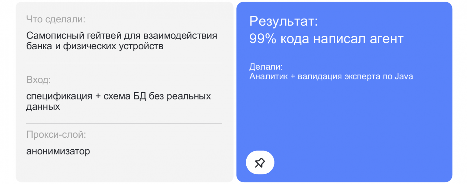 ИИ в масштабе: как управлять внедрением, метриками и трансформацией команды из 500+ разработчиков - 8