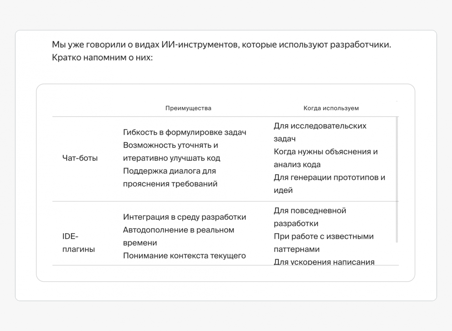 Как устроены модули по нейросетям в курсах Яндекс Практикума - 1 Как устроены модули по нейросетям в курсах Яндекс Практикума - 1