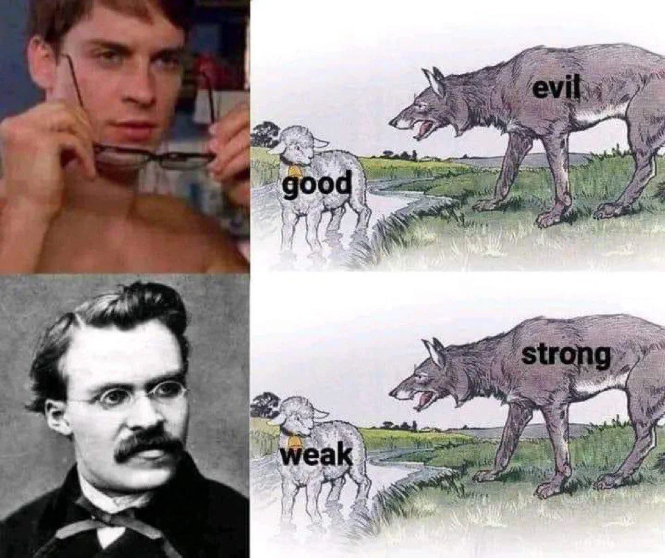 Мир по Ницше