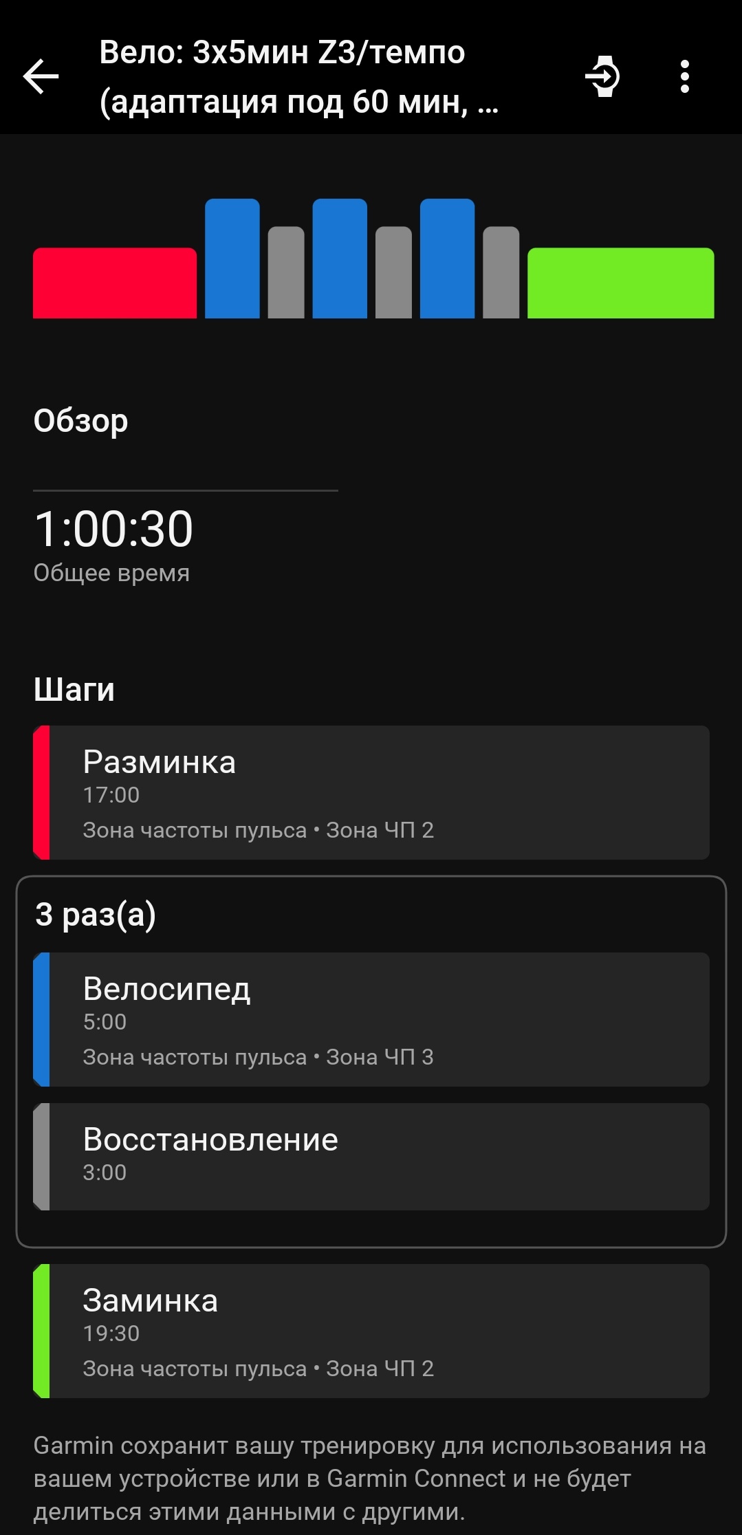 Тренировка в приложении Garmin Connect: вело 3x5мин Z3, разминка и заминка адаптированы под 60 минут с алертом по зоне пульса на каждом шаге