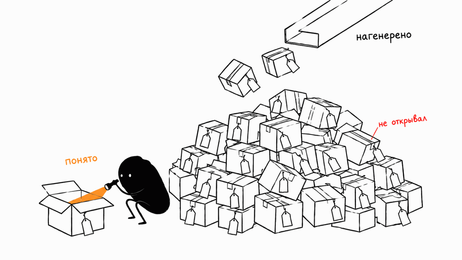 Loop Engineering: почему цикл легко собрать и трудно остановить - 12 13-unopened-boxes-3.png