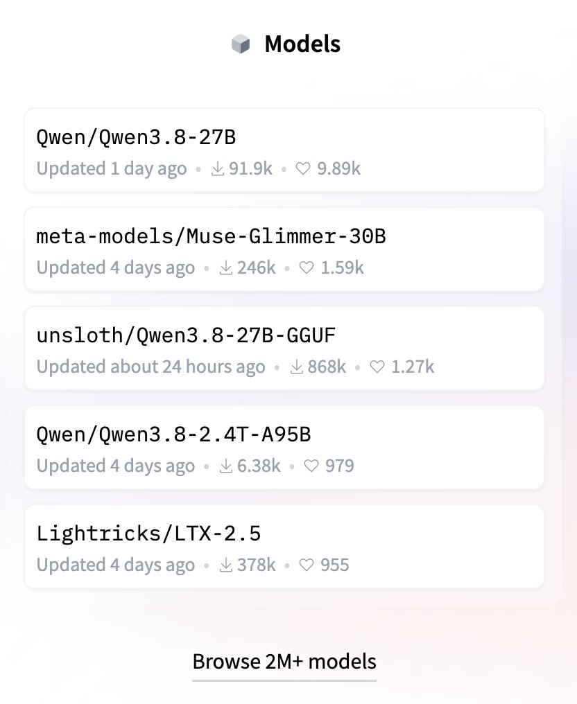 Возвращение короля: разбираемся, что такое Qwen3.8 27B - 4