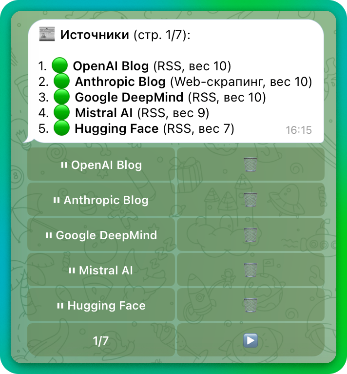 Я не хотел нанимать работника и заменил его нейросетью - 1 Я не хотел нанимать работника и заменил его нейросетью - 1