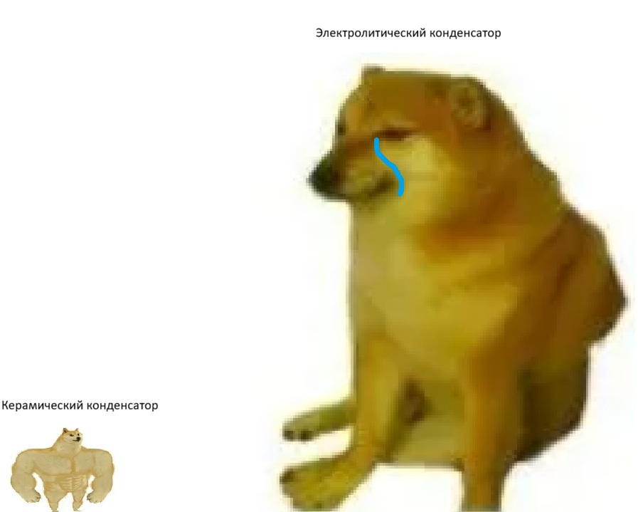 Не делайте так в ПЧ пжлст