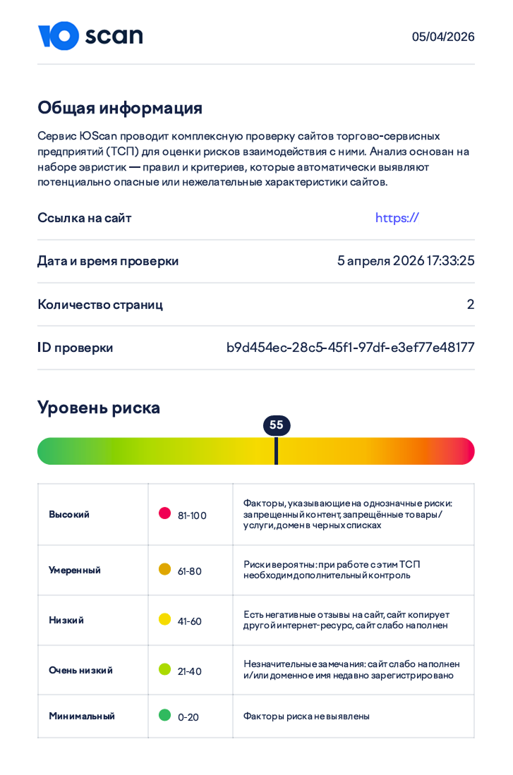 Фрагмент отчёта