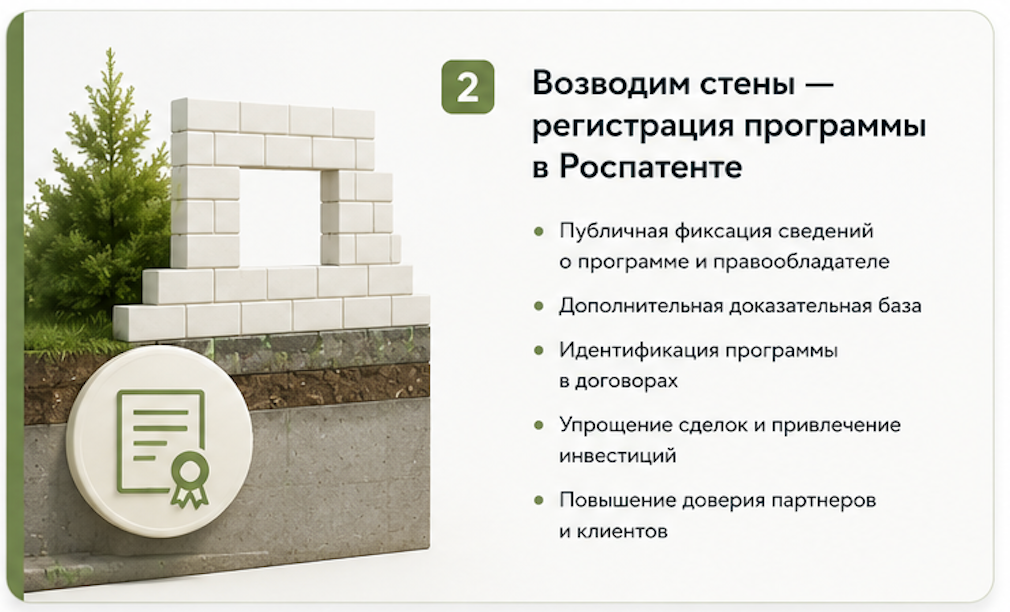 Как защитить права на программное обеспечение: пошаговый гайд для правообладателя - 5
