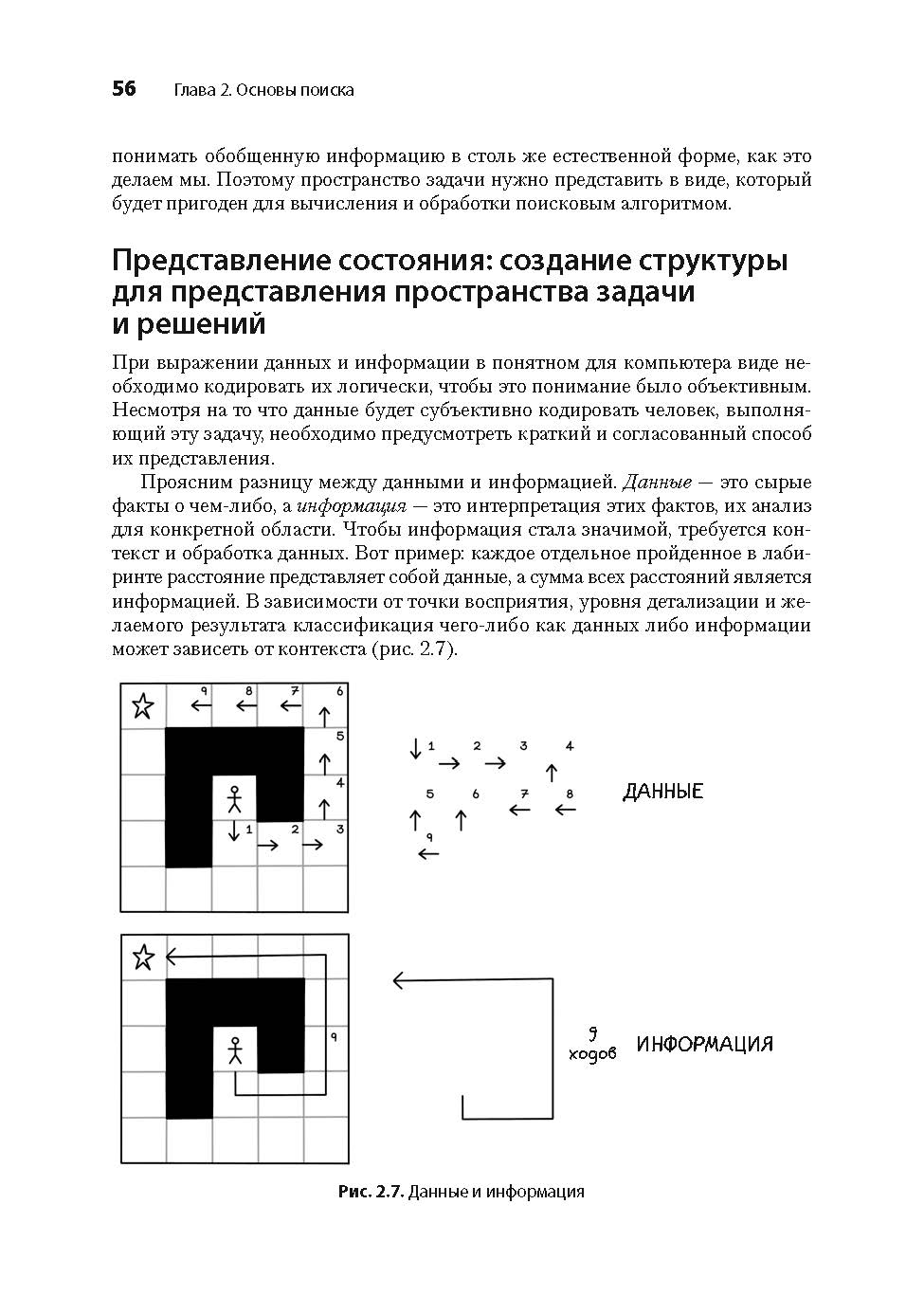 Открыт предзаказ на второе издание «Грокаем алгоритмы искусственного интеллекта» - 15