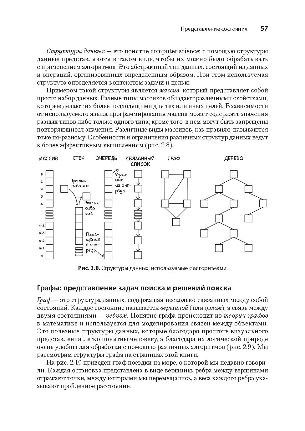 Открыт предзаказ на второе издание «Грокаем алгоритмы искусственного интеллекта» - 16