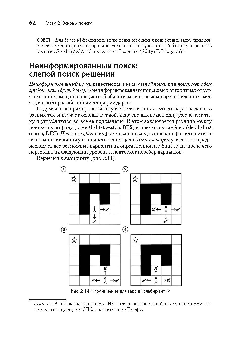 Открыт предзаказ на второе издание «Грокаем алгоритмы искусственного интеллекта» - 21