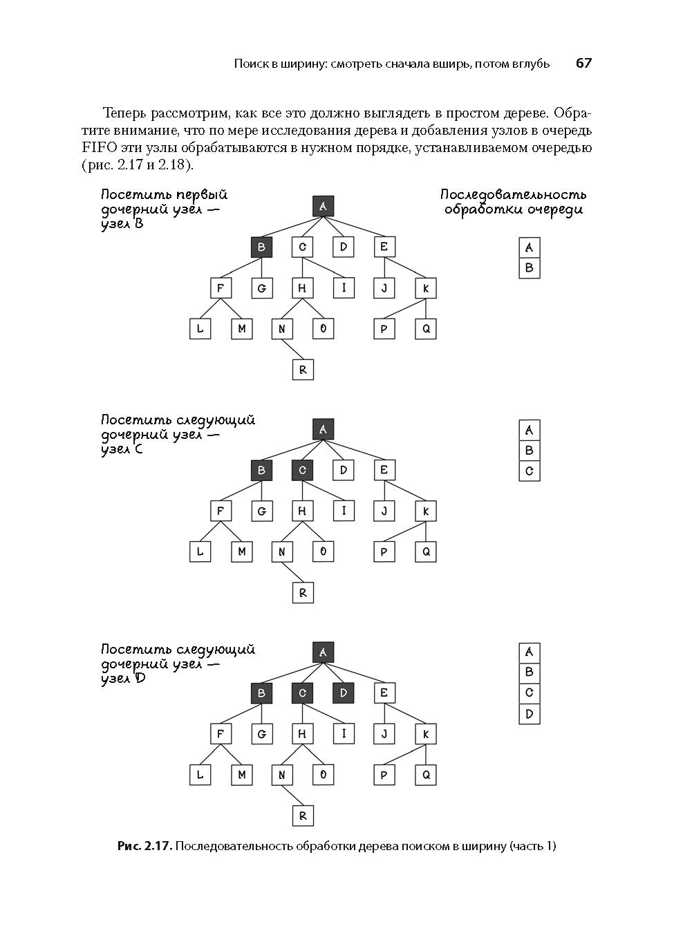 Открыт предзаказ на второе издание «Грокаем алгоритмы искусственного интеллекта» - 26