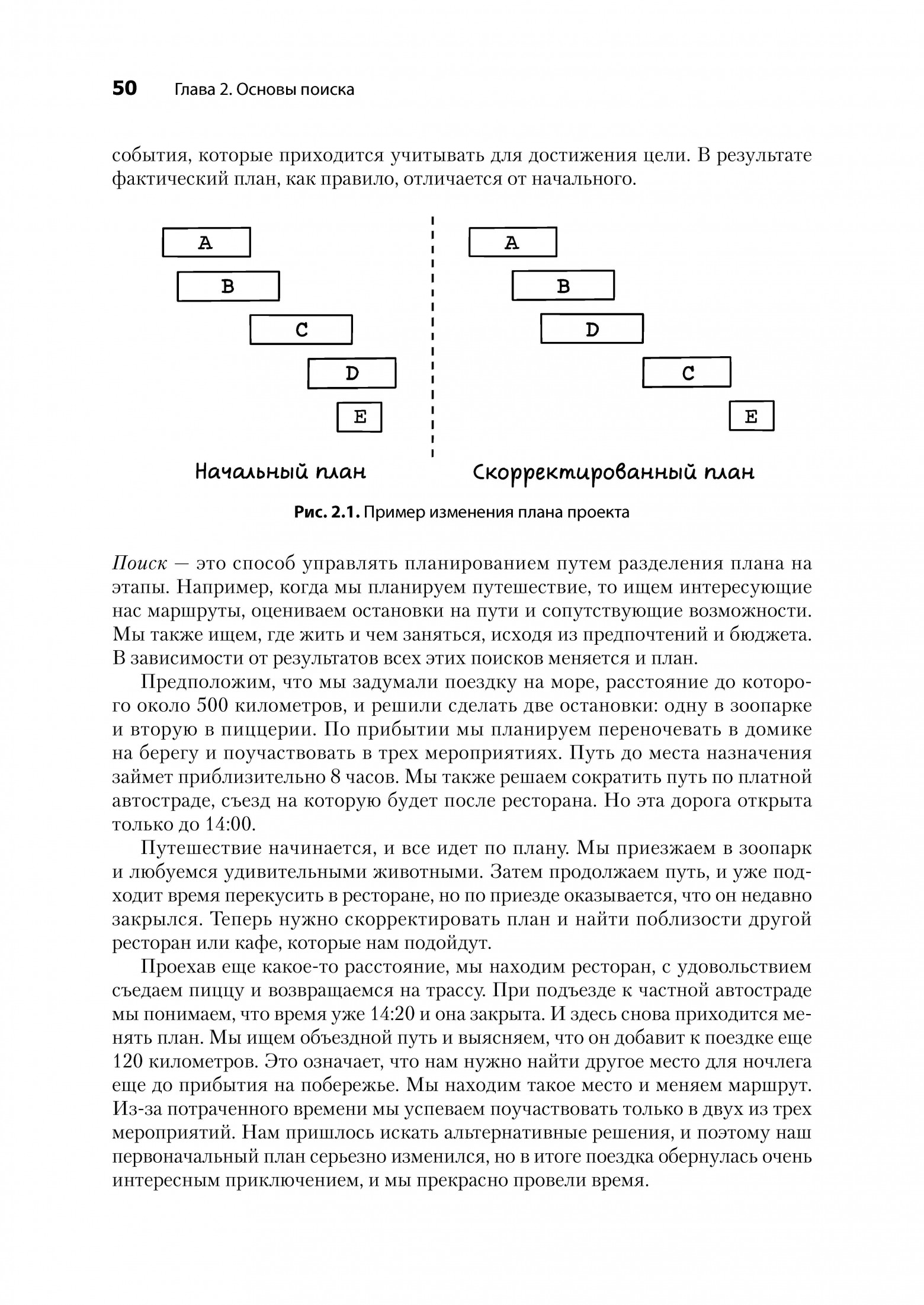 Открыт предзаказ на второе издание «Грокаем алгоритмы искусственного интеллекта» - 9