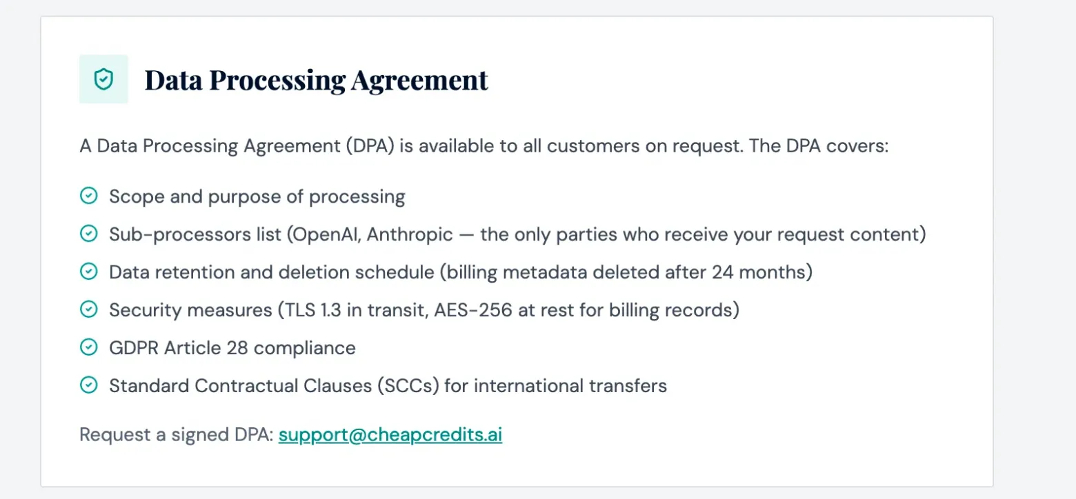 Скидка в 97%: как устроен китайский мошеннический рынок ИИ-токенов - 13 Screenshot of the CheapCredits Data Processing Agreement section, listing GDPR Article 28 compliance, Standard Contractual Clauses, and OpenAI and Anthropic as sub-processors