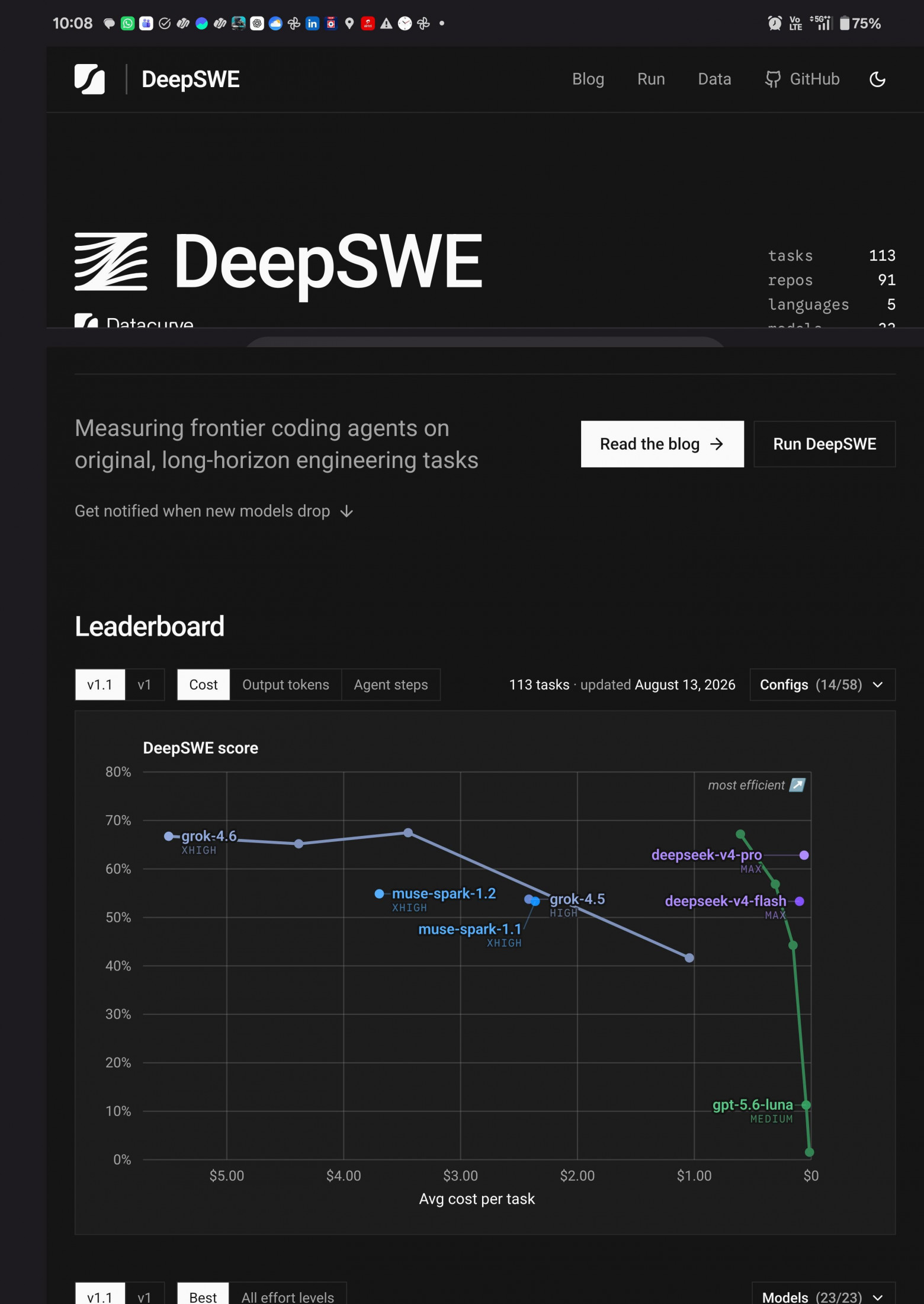 Reddit discussion screenshot on Grok 4.6 pricing debate