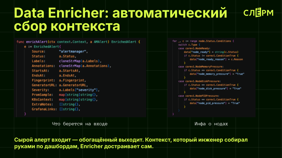 Слайд презентации: как Data Enricher собирает контекст