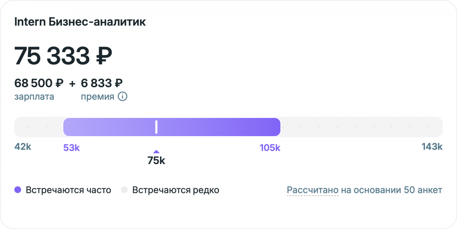 Курсы в IT до 10 000 рублей и сколько можно получать на старте карьеры - 4 Курсы в IT до 10 000 рублей и сколько можно получать на старте карьеры - 4