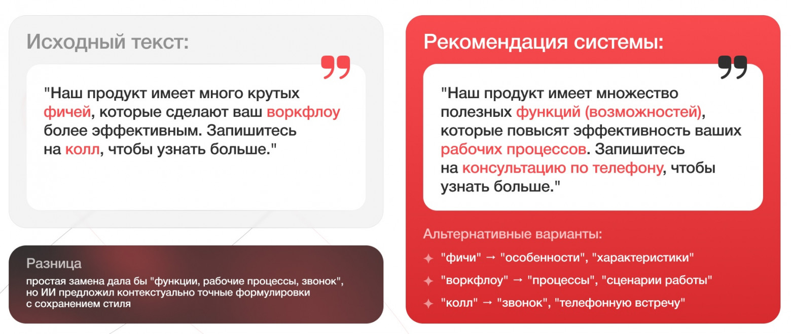 Роспотребнадзор и ФАС дойдут и до сайтов: как настроить автопоиск и замену иностранных слов с помощью LLM - 2