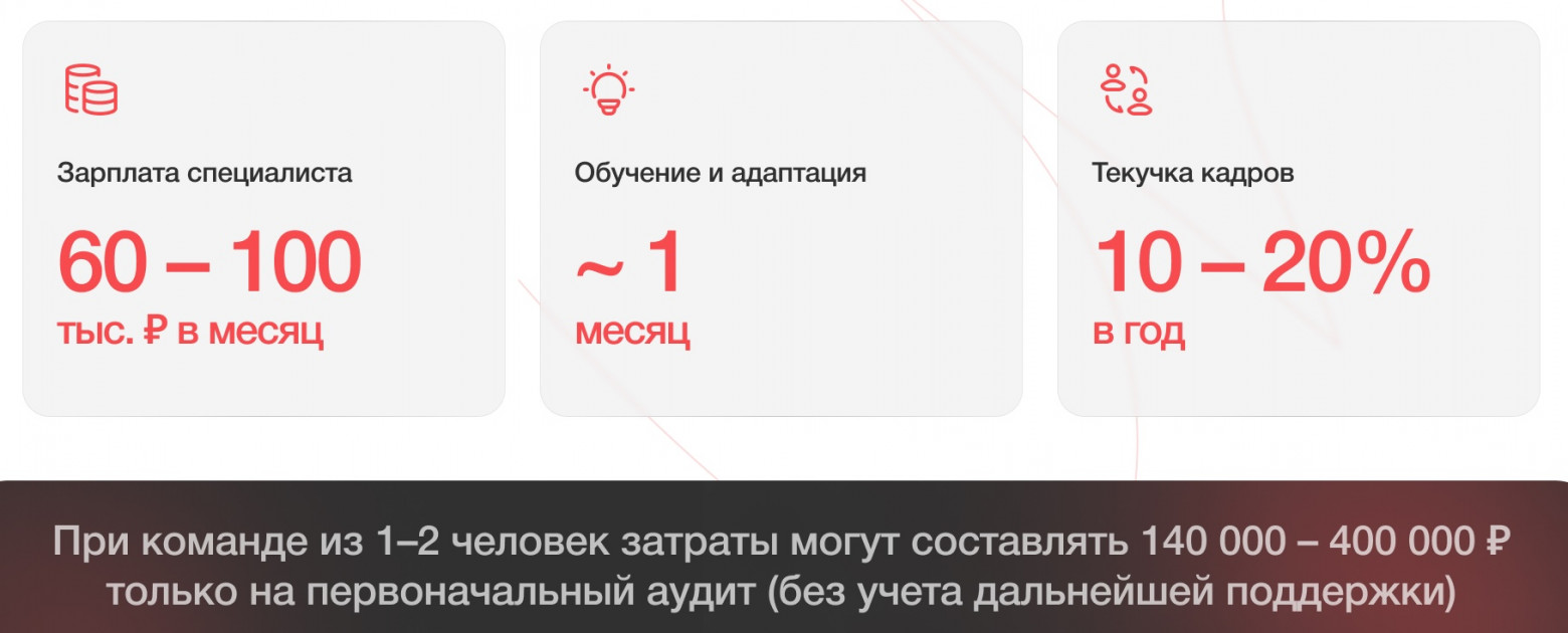 Роспотребнадзор и ФАС дойдут и до сайтов: как настроить автопоиск и замену иностранных слов с помощью LLM - 4