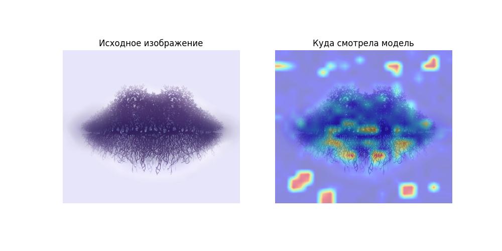 пример 1