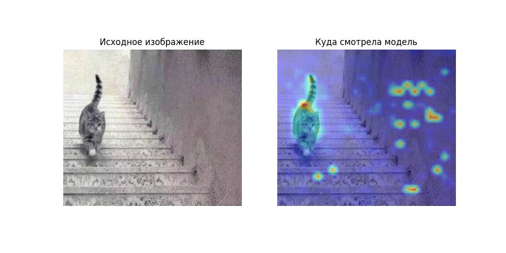 пример 4 попытка 2