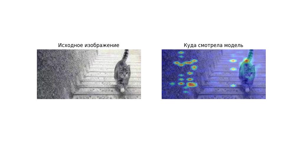 пример 4 попытка 3