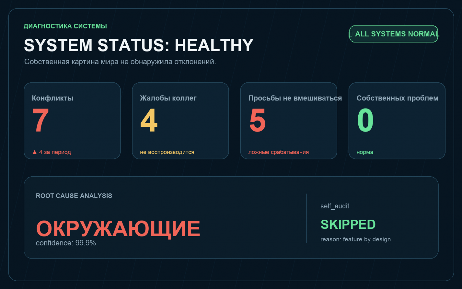 SYSTEM STATUS: HEALTHY — Root cause: окружающие