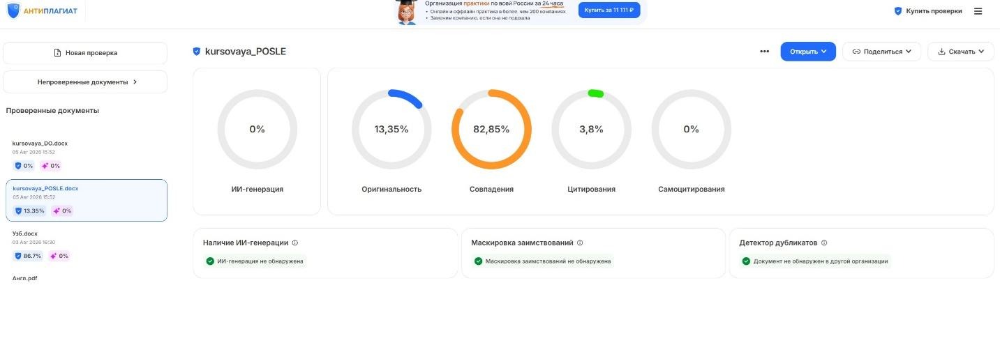 Загруженные курсовые с ИИ и без в Антиплагиате