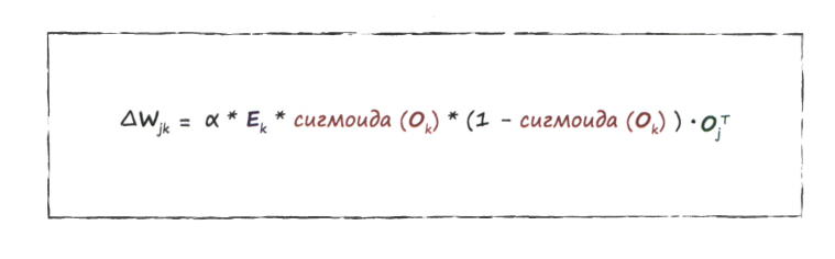 Изучаем нейронную сеть на Java - 7