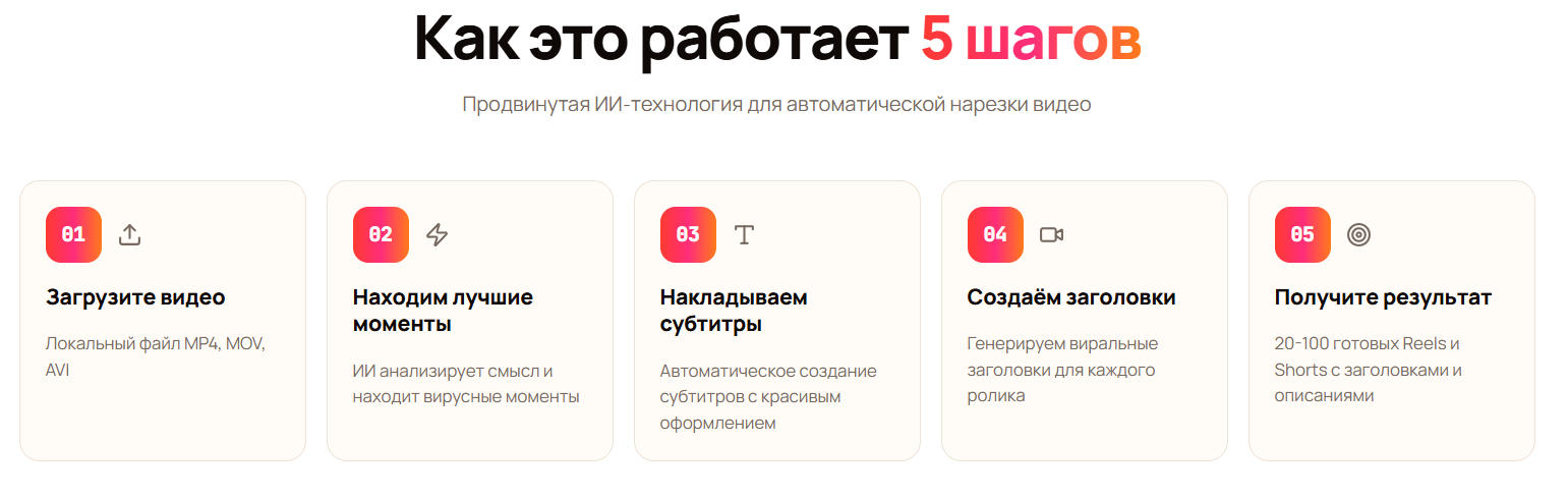 Вроде все просто, но это не так.