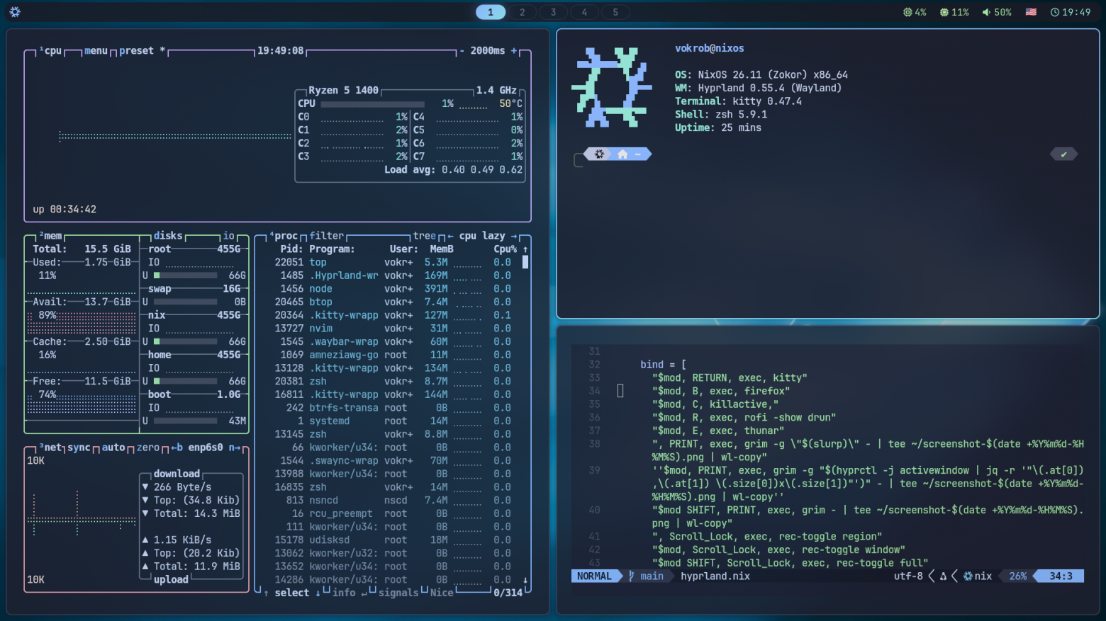 Как я перешёл на NixOS и настроил там OpenClaw - 1 Как я перешёл на NixOS и настроил там OpenClaw - 1