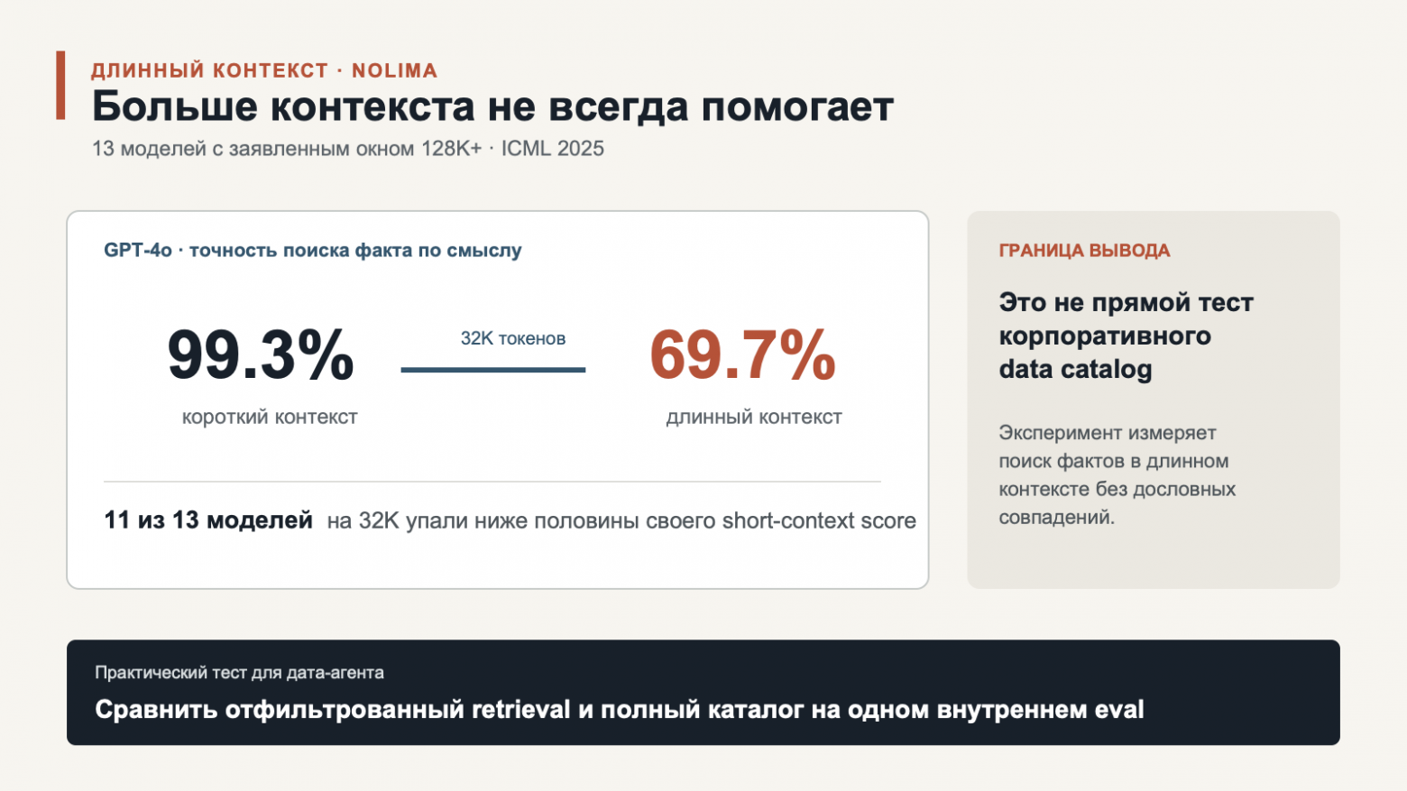 Shared service account и per-user authorization context